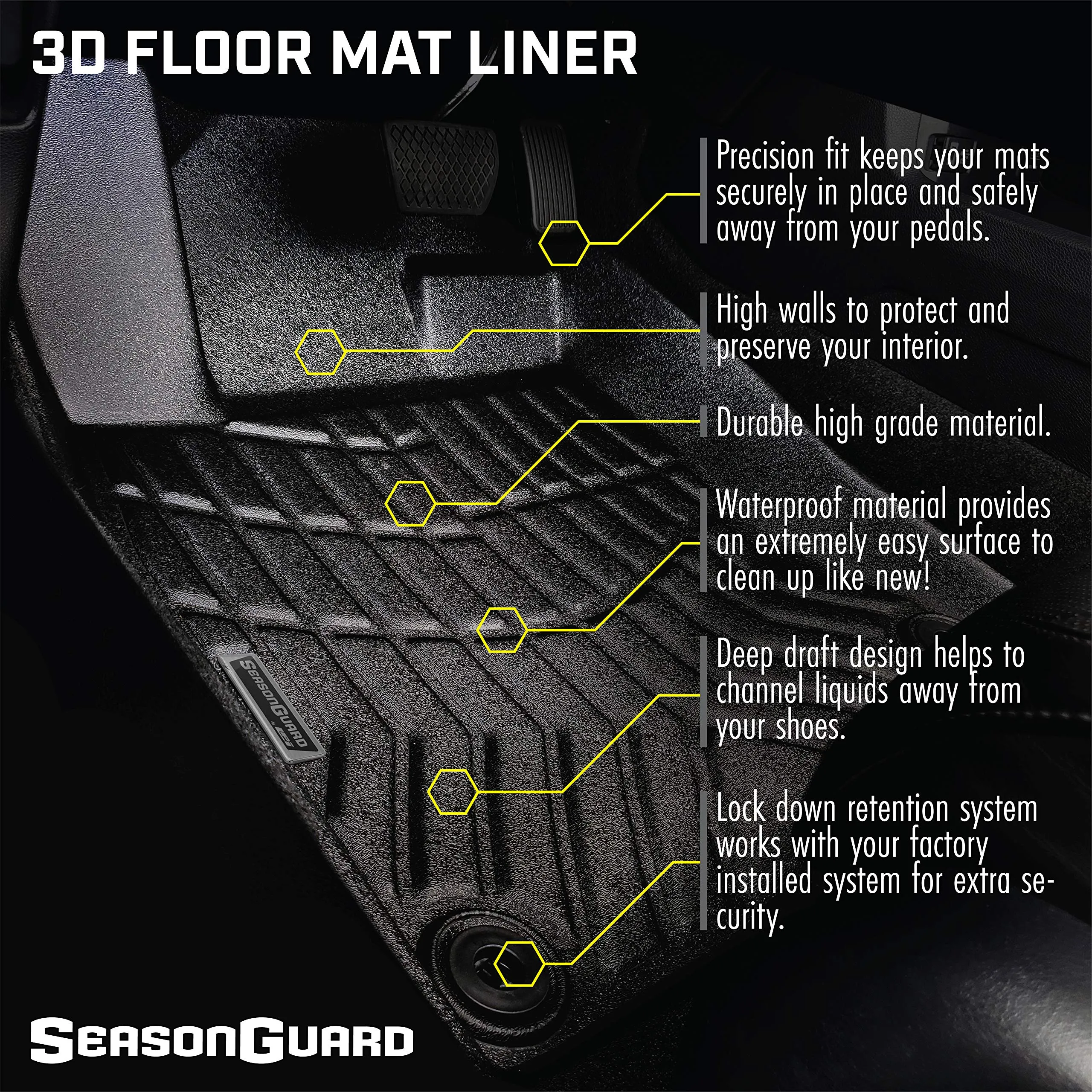 Season Guard 3D Floor Mat Liner, Tesla Model 3 2017-2020 Front and Rear Seat 3pc